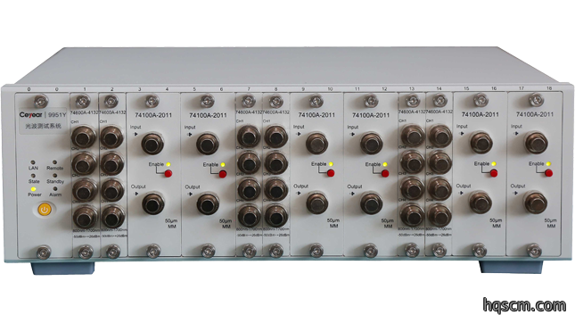 9951Y,9951A光波测试平台查看更多